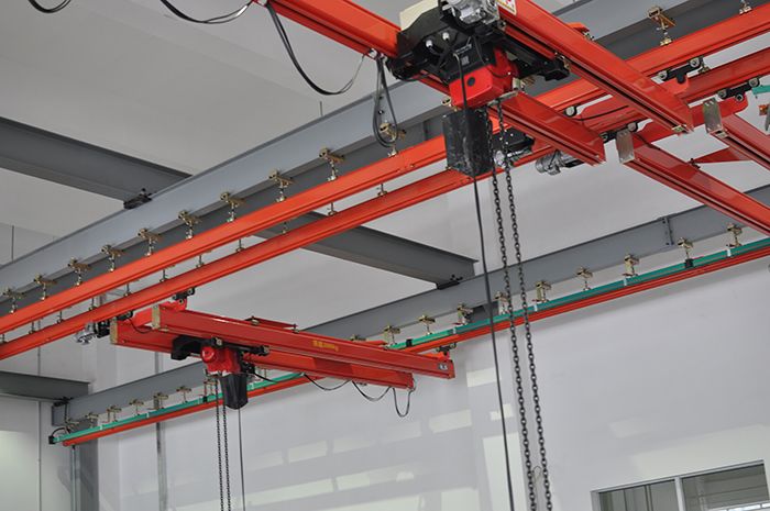 kbk overhead crane