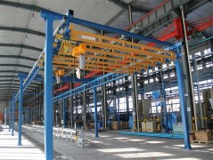 KBK overhead crane