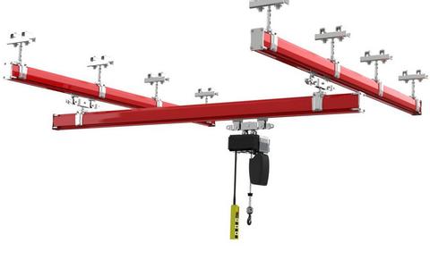 kbk overhead crane