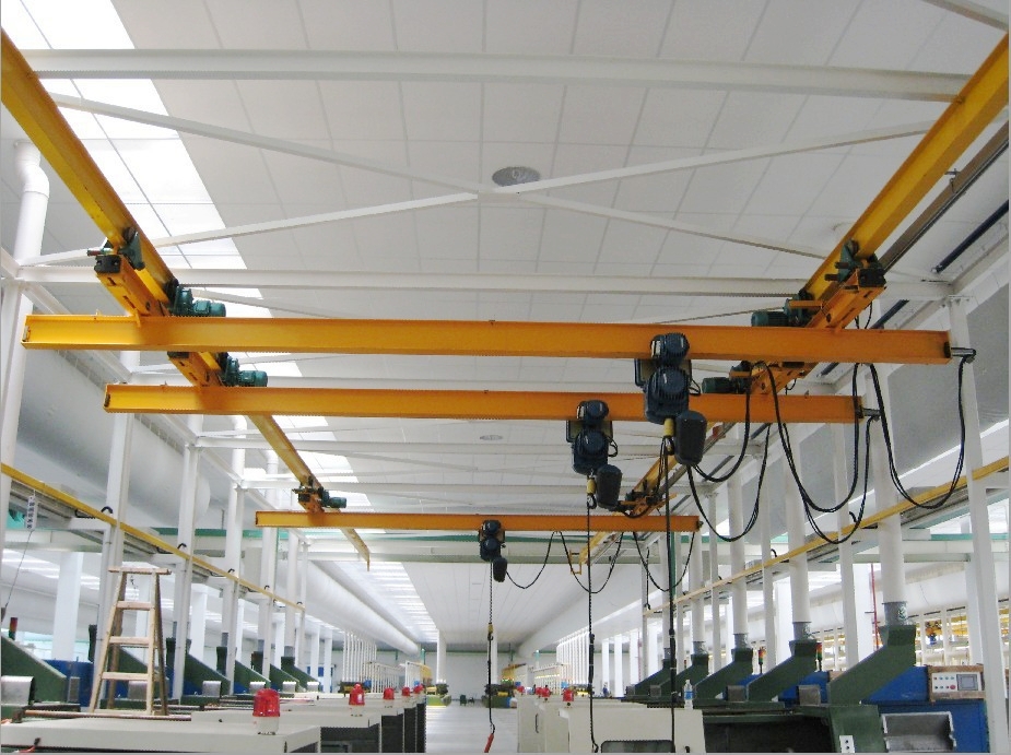 kbk overhead crane