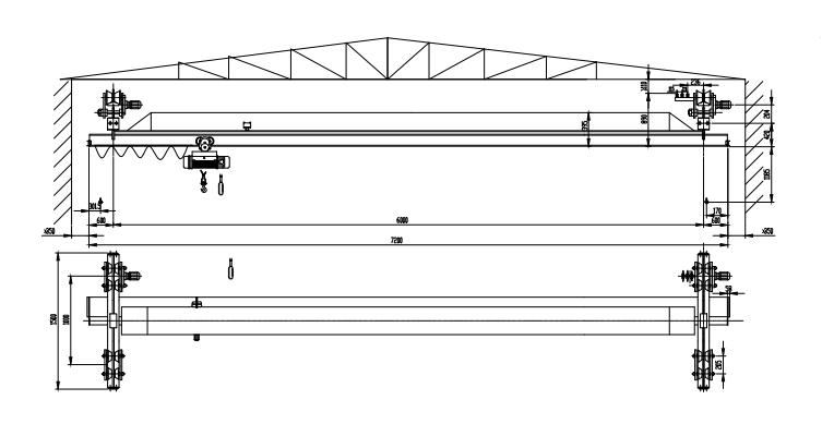 ganging overhead crane